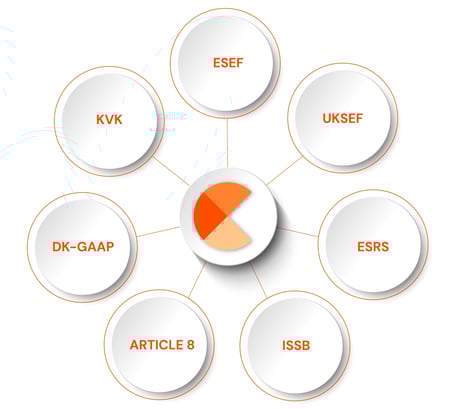 CtrlPrint_Frameworks