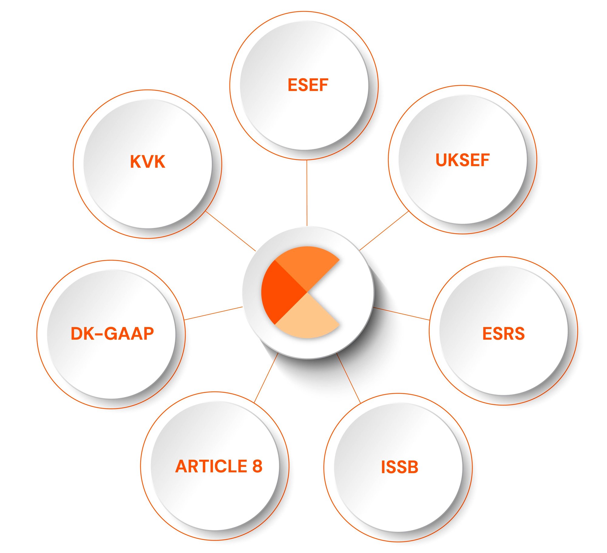 CtrlPrint_Frameworks