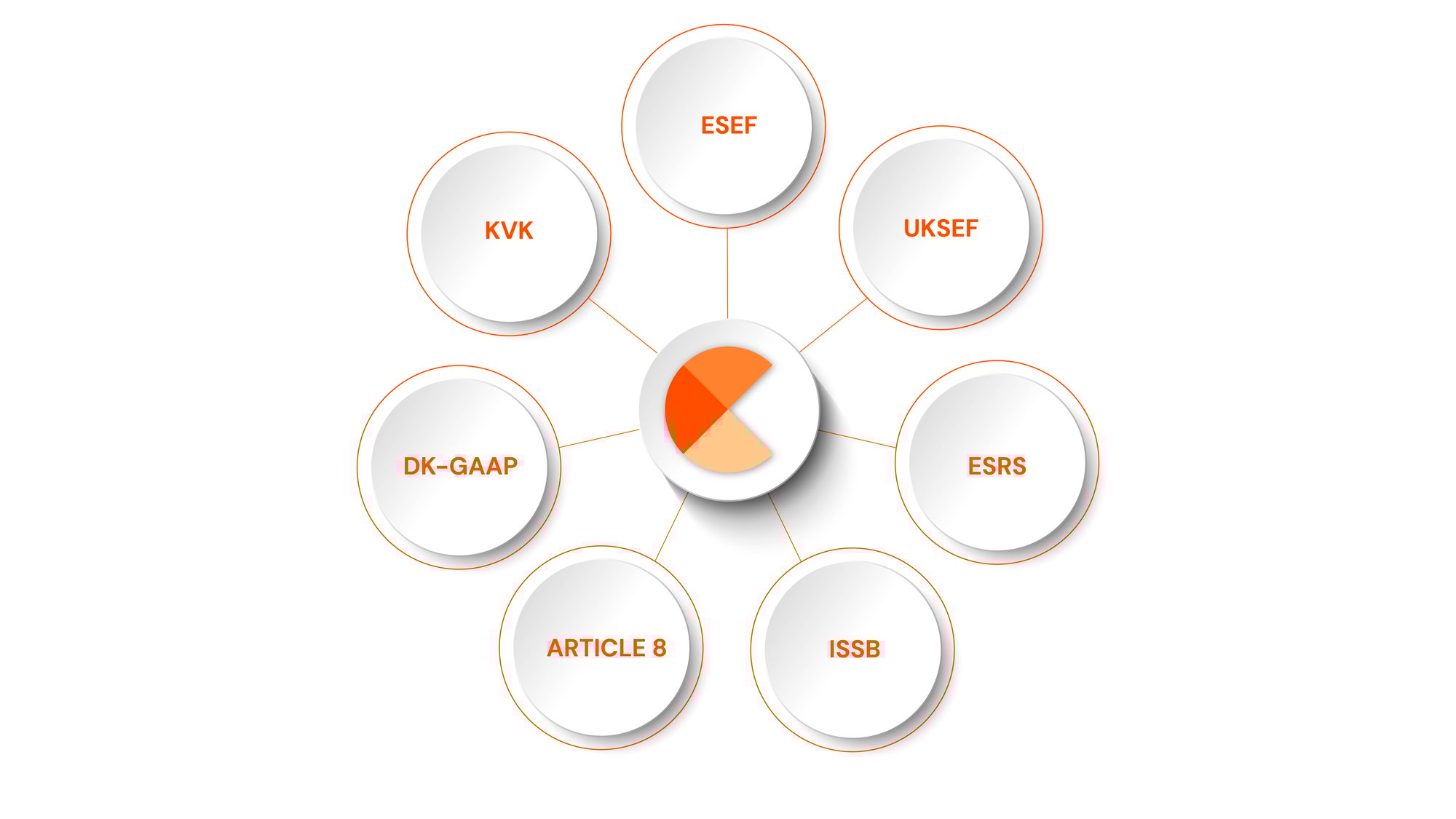 CtrlPrint_Frameworks