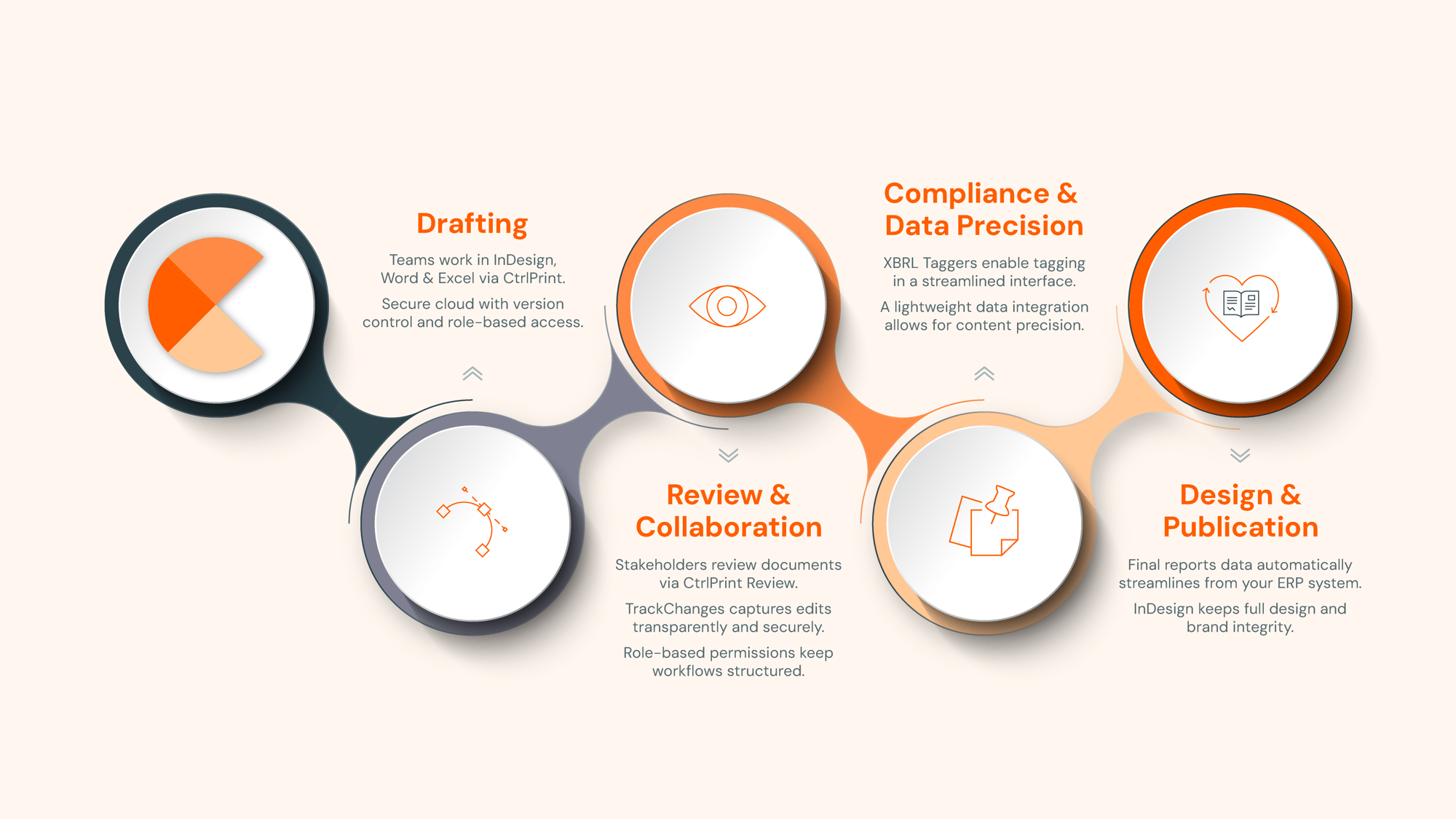 CtrlPrint_Homepage Static 01 (2)
