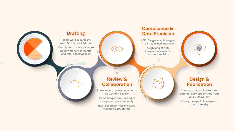 CtrlPrint_Wbesite home page graphics