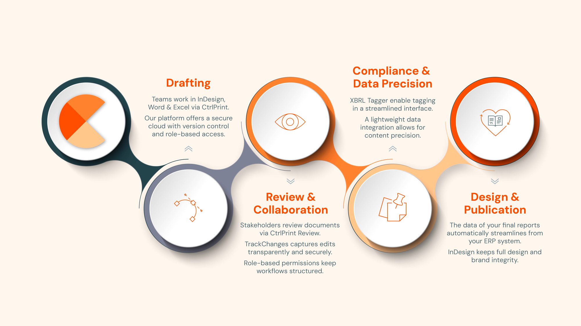 CtrlPrint_Wbesite home page graphics CtrlPrint_Wbesite home page graphics