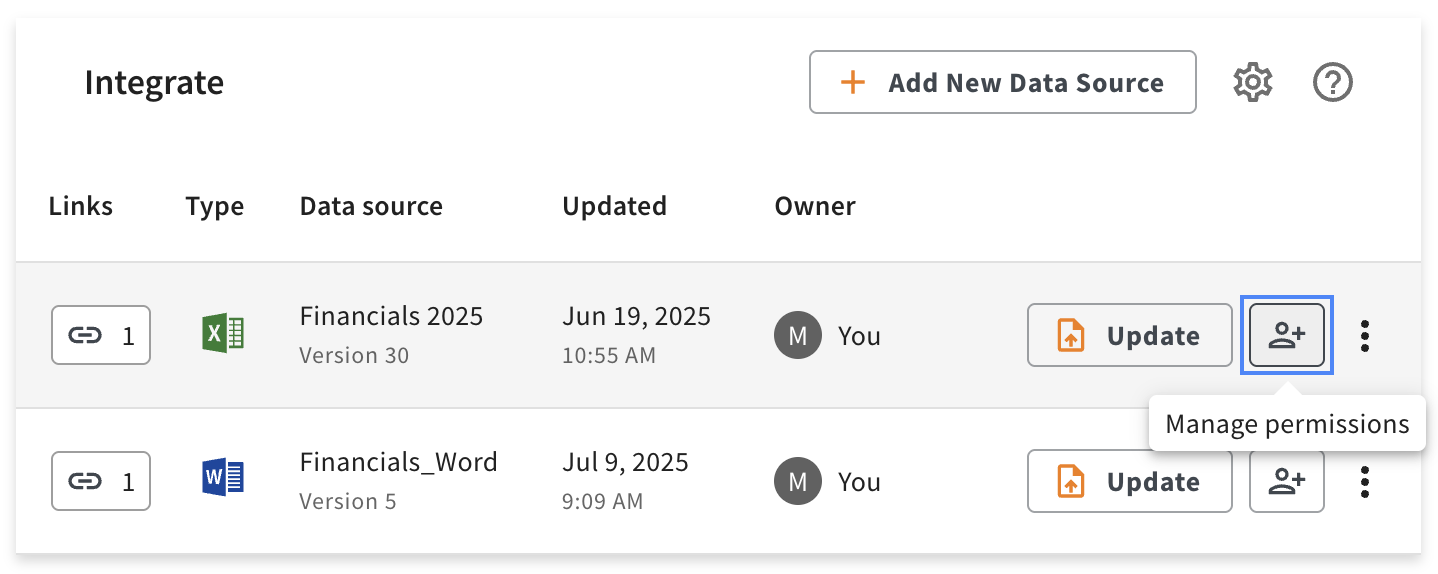 Manage Permissions-1
